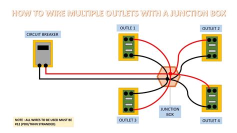 electrical junction box multiple circuits|how many outlets per breaker.